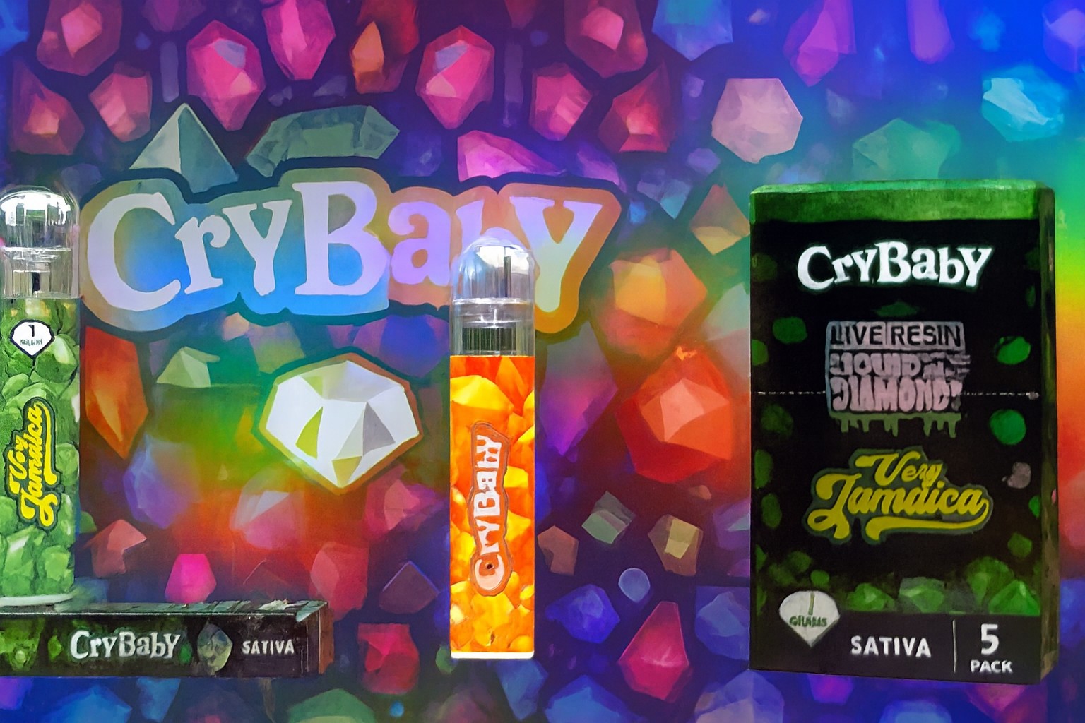 Redesign the CryBaby
